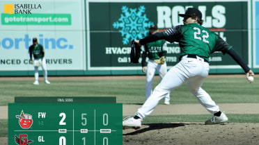Loons One-Hit by TinCaps, Handed First Loss of 2024