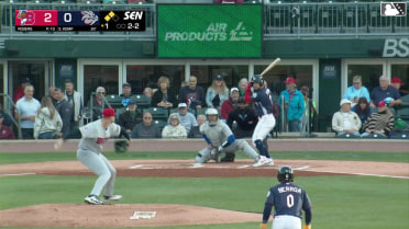 Otto Kemp homers (3) on a line drive to left field. Christian Cairo scores. Steward Berroa scores.