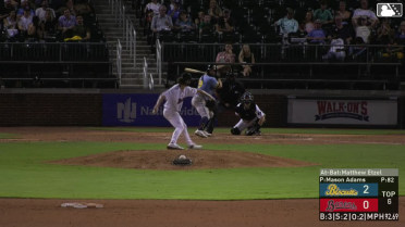 Mason Adams strikes out his eighth batter