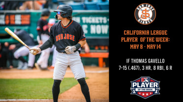 Thomas Gavello named California League Player of the Week
