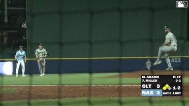 Darrien Miller doubles (4) on a line drive to right fielder Caden Connor. Luke Adams scores. Jacob Hurtubise scores.