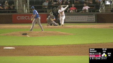 Caleb Bonemer doubles (10) on a fly ball to left fielder Jake Thompson. Samuel Zavala scores.