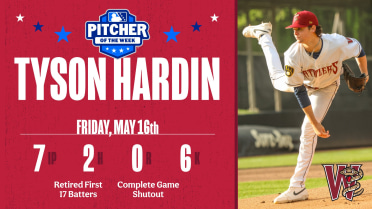 Tyson Hardin Named Midwest League Pitcher of the Week