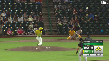 Carter Graham out on a sacrifice fly to center fielder Kasen Wells. Alfredo Duno scores. Kien Vu to 3rd.
