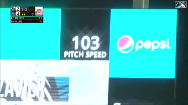 Joyce dials it up to 103 mph for Rocket City
