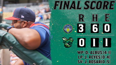 Offense Muzzled in Shutout Loss