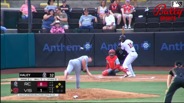 Adriel Radney singles on a line drive to center fielder Lucas Ramirez. Enyervert Perez scores. Jake Duer scores.