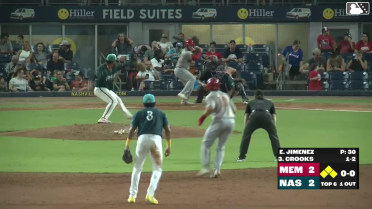 Jimmy Crooks singles on a ground ball to right fielder Akil Baddoo. Dakota Harris scores. Colton Ledbetter scores. Trey Paige to 3rd.