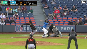 Ralphy Velazquez hits his fifth homer of the year