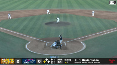 Xavier Isaac singles on a ground ball to center fielder Cam Cannarella. Theo Gillen scores.