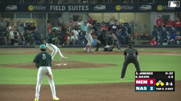 Chase Davis doubles (6) on a sharp line drive to right fielder Akil Baddoo. Jimmy Crooks scores. Bligh Madris scores.