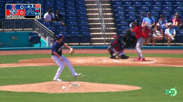 Tanner McDougal's eight strikeouts