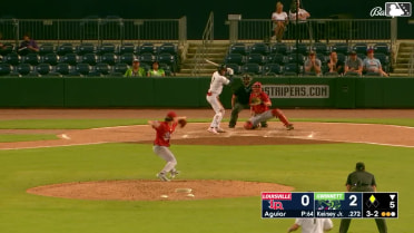 Julian Aguiar In play, run(s) to DaShawn Keirsey Jr.