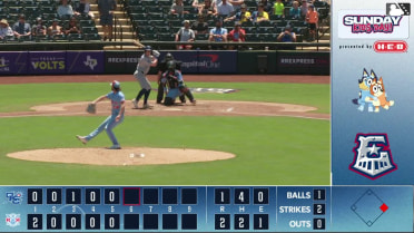 Jack Suwinski homers (8) on a fly ball to right field. James Tibbs III scores.