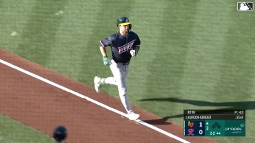 Max Muncy homers during his rehab outing