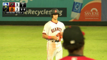 Lorenzo Meola's RBI double