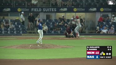 Dakota Harris homers (2) on a fly ball to left field. Noah Mendlinger scores.