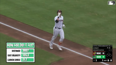 Ryan Mountcastle's third home run