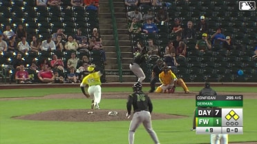 Yerlin Confidan singles on a fly ball to center fielder Kasen Wells. Carlos Sanchez scores. Alfredo Duno to 3rd. Kien Vu to 2nd.