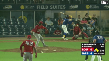 Akil Baddoo homers (11) on a line drive to center field. Brock Wilken scores. Blake Burke scores.