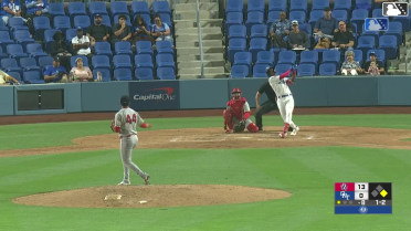 Mairoshendrick Martinus triples (5) on a sharp fly ball to left fielder Kevyn Castillo, deflected by center fielder Hayden Alvarez. Conner O'Neal scores.