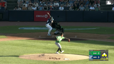 Bryce Rainer out on a sacrifice fly to center fielder Kien Vu. Jackson Strong scores.