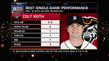 Colt Keith wins Best Single-Game Performance