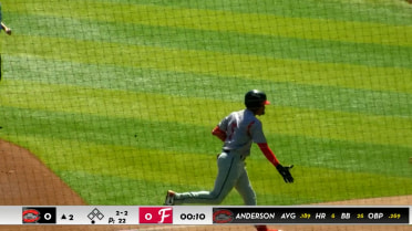 Brewers prospect José Anderson tallies four hits