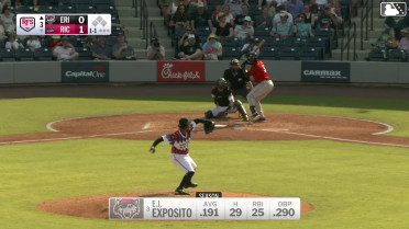 Yunior Marte In play, run(s) to E.J. Exposito