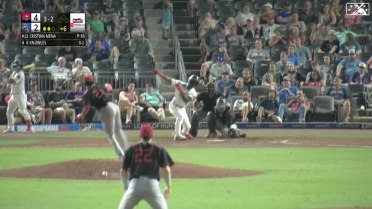 Christian Mena fans six batters in Double-A