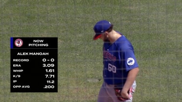 Alek Manoah strikes out three in rehab outing