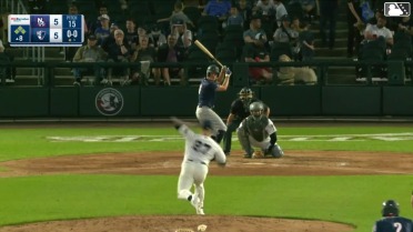 Jay Harry doubles (9) on a line drive to left fielder Jackson Castillo. Eddie Micheletti Jr. scores. Victor Arias scores. Nick Goodwin to 3rd.