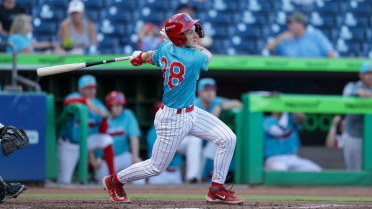 Draft Prospect Preview: Position Players