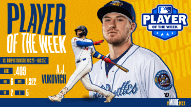 Vukovich Named Texas League POTW