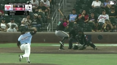 Omar Martinez doubles (6) on a sharp line drive to right fielder Nick Solak. Raudi Rodriguez scores. Omar Martinez to 3rd.