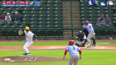Miguel Ugueto singles on a line drive to center fielder Carson Roccaforte. Jon Jon Gazdar scores. Noah Mendlinger to 3rd.