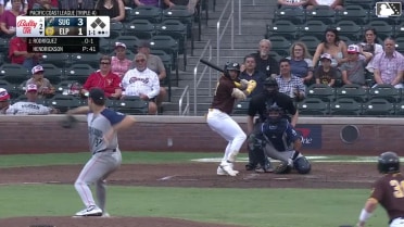 Carlos Rodríguez singles on a line drive to center fielder Zach Cole. Clay Dungan scores. Nick Schnell scores. Pablo Reyes to 3rd.