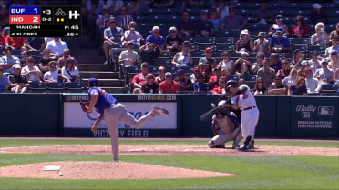 Alek Manoah strikes out Rafael Flores