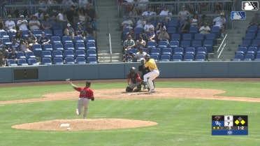 Joendry Vargas doubles (6) on a line drive to right fielder Derek Bernard. Mairoshendrick Martinus scores. Anson Aroz to 3rd.
