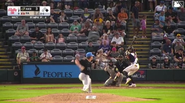 Jesus Castillo singles on a line drive to right fielder Jaison Chourio. Will Taylor scores. Jesus Castillo to 2nd. Fielding error by right fielder Jaison Chourio.