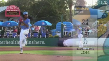 Michael Arias throws five no-hit inning
