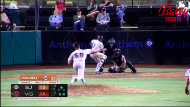 Kayson Cunningham doubles (5) on a line drive to right fielder Jose Astudillo. JD Dix scores.