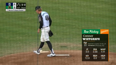 Connor Wietgrefe pitches four perfect innings