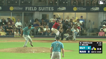 Wikelman González In play, run(s) to Darrien Miller