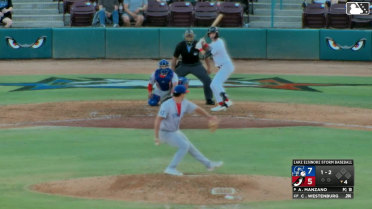 Alejandro Manzano In play, run(s) to Conner Westenburg