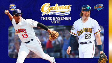 Cyclones 25th Anniversary Team Vote: Third Base 
