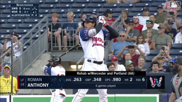 Roman Anthony earns two hits in rehab start