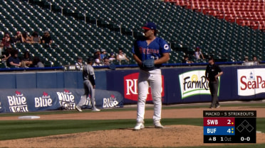 Adam Macko fans six in scoreless outing