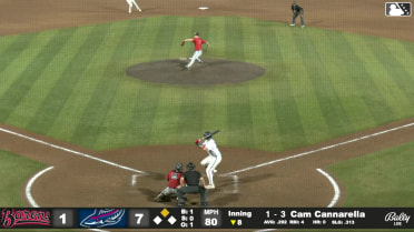 Cam Cannarella singles on a sharp line drive to left fielder T.J. McCants. Connor Caskenette scores.