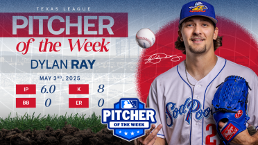 Dylan Ray Named Texas League Pitcher of the Week